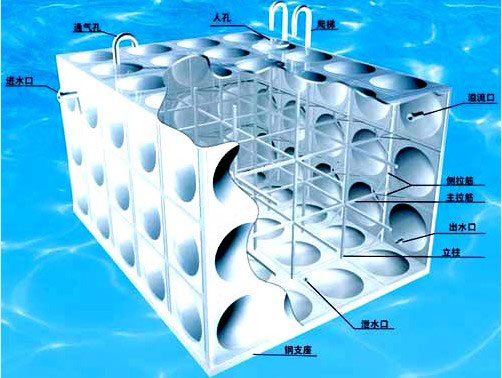 潍坊市购买不锈钢保温水箱要注意哪些问题？